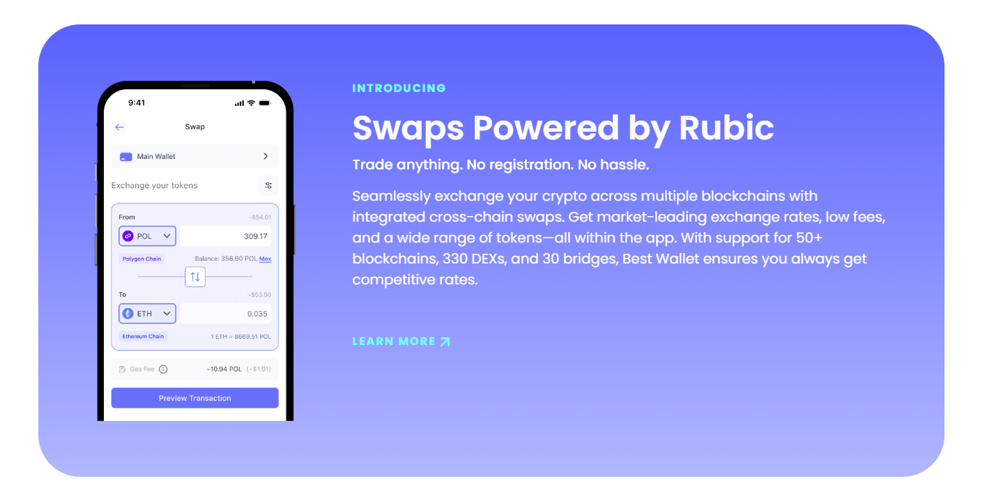 Best swaps