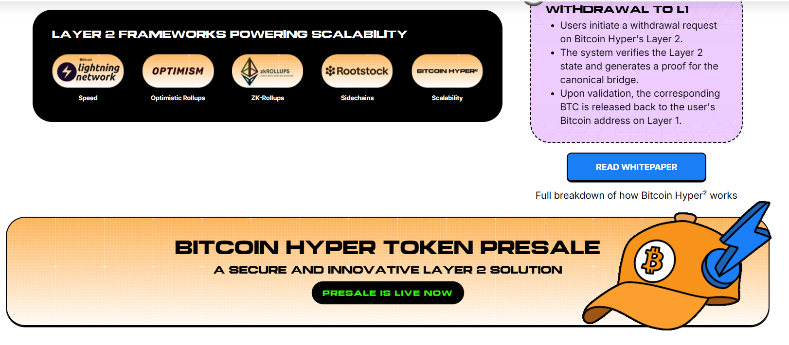 Bitcoin Hyper Presale page
