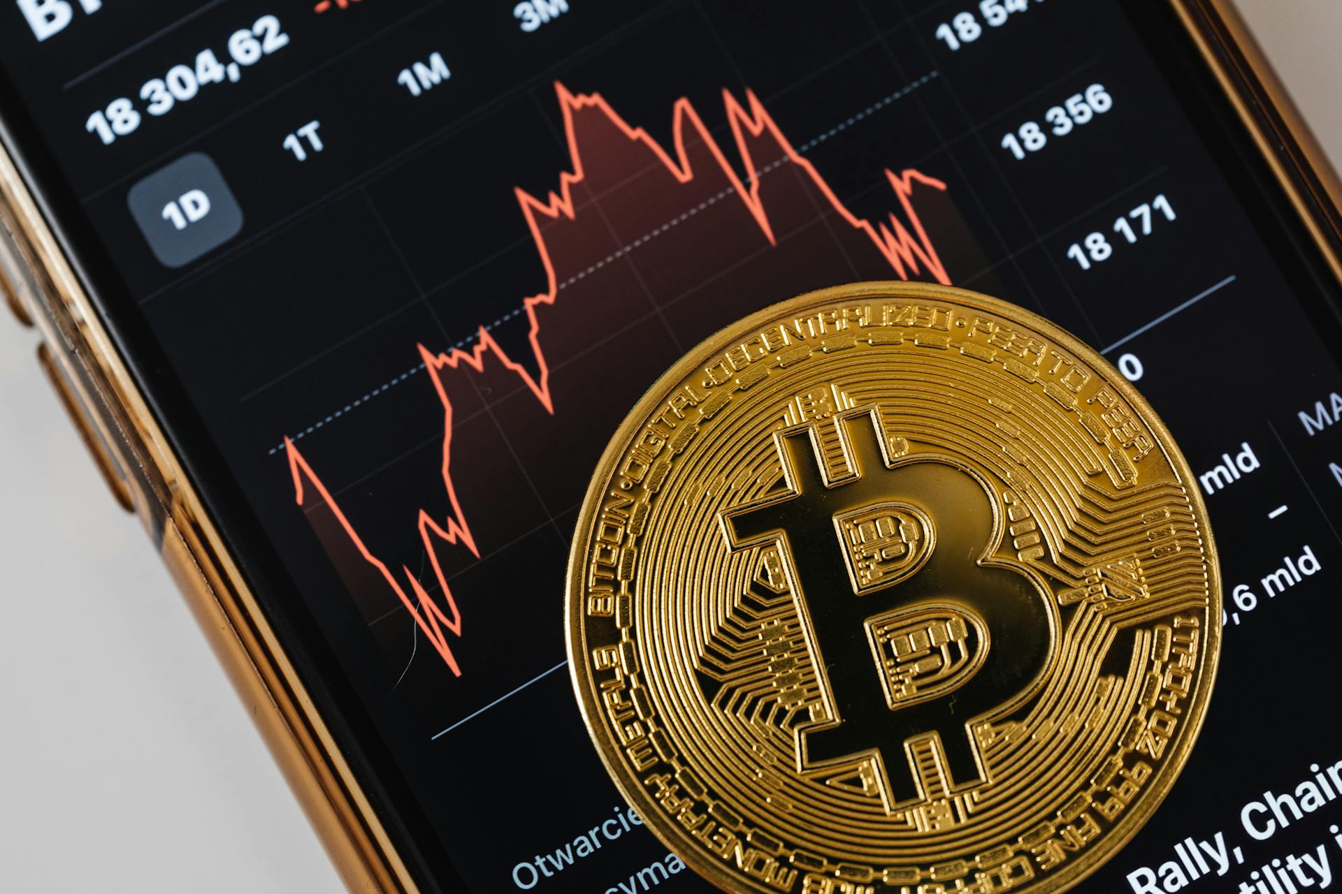 Bitcoin trading