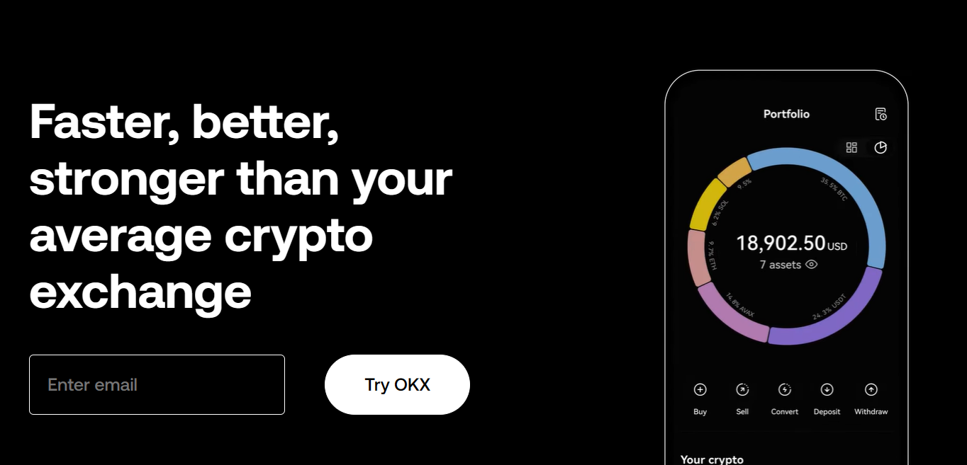 OKX Exchange