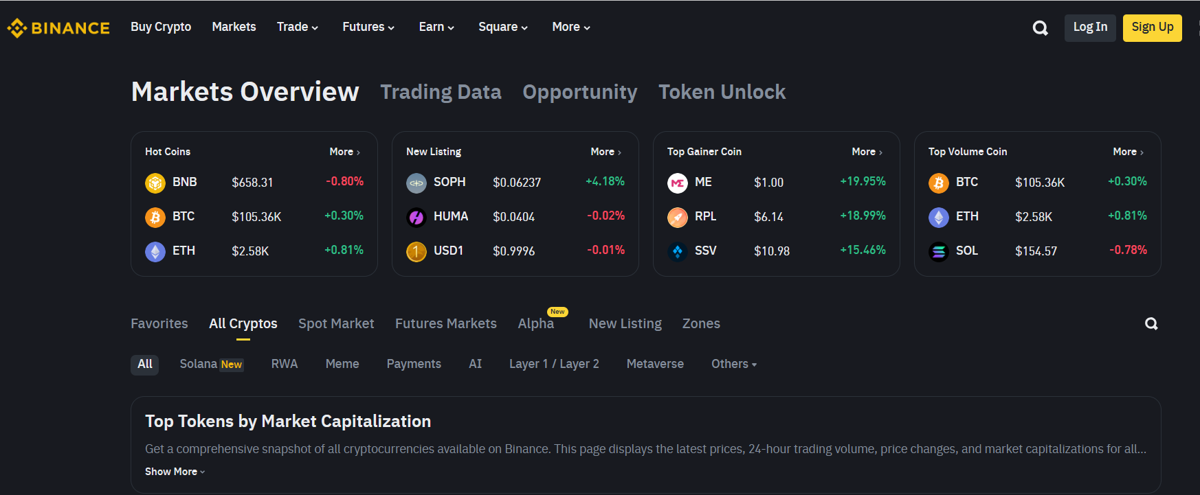 Binance Exchange