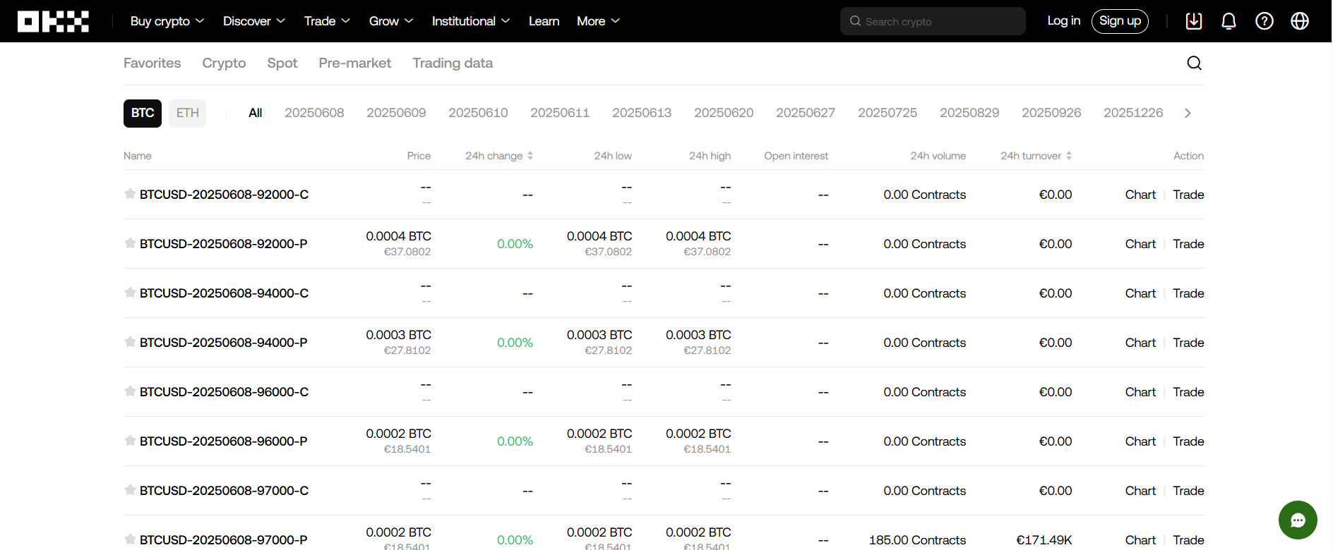 OKX BTC options