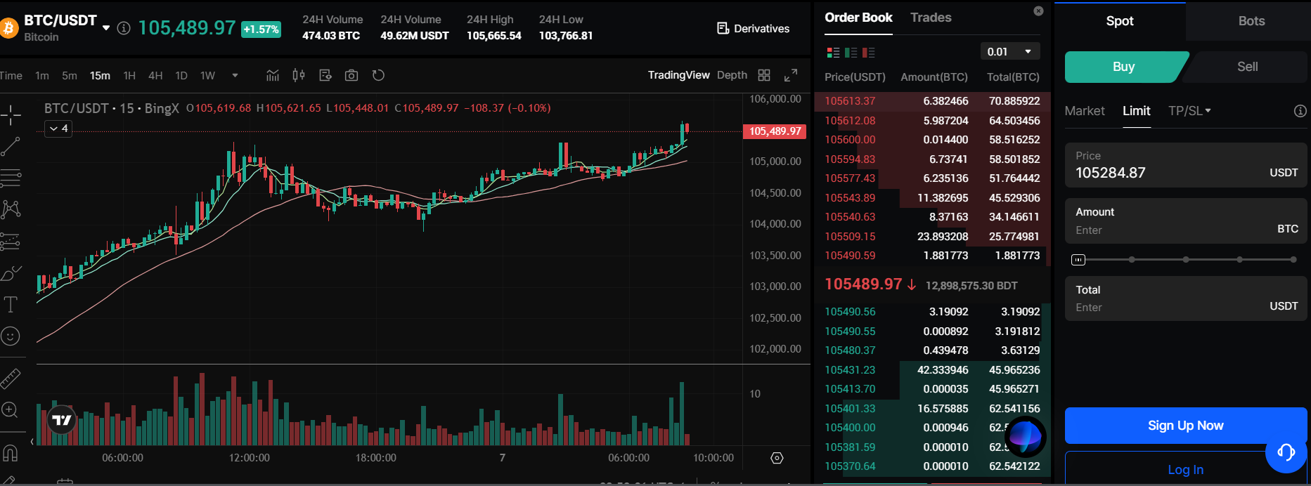 bingx btc options