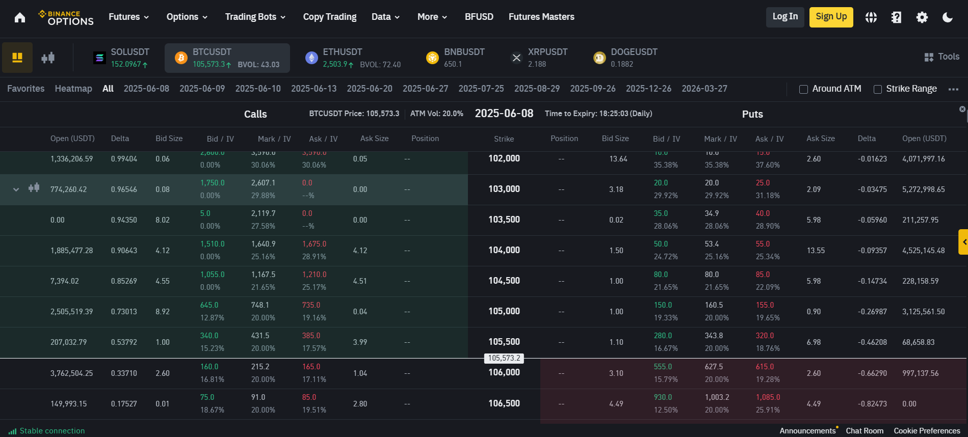 binance btc options