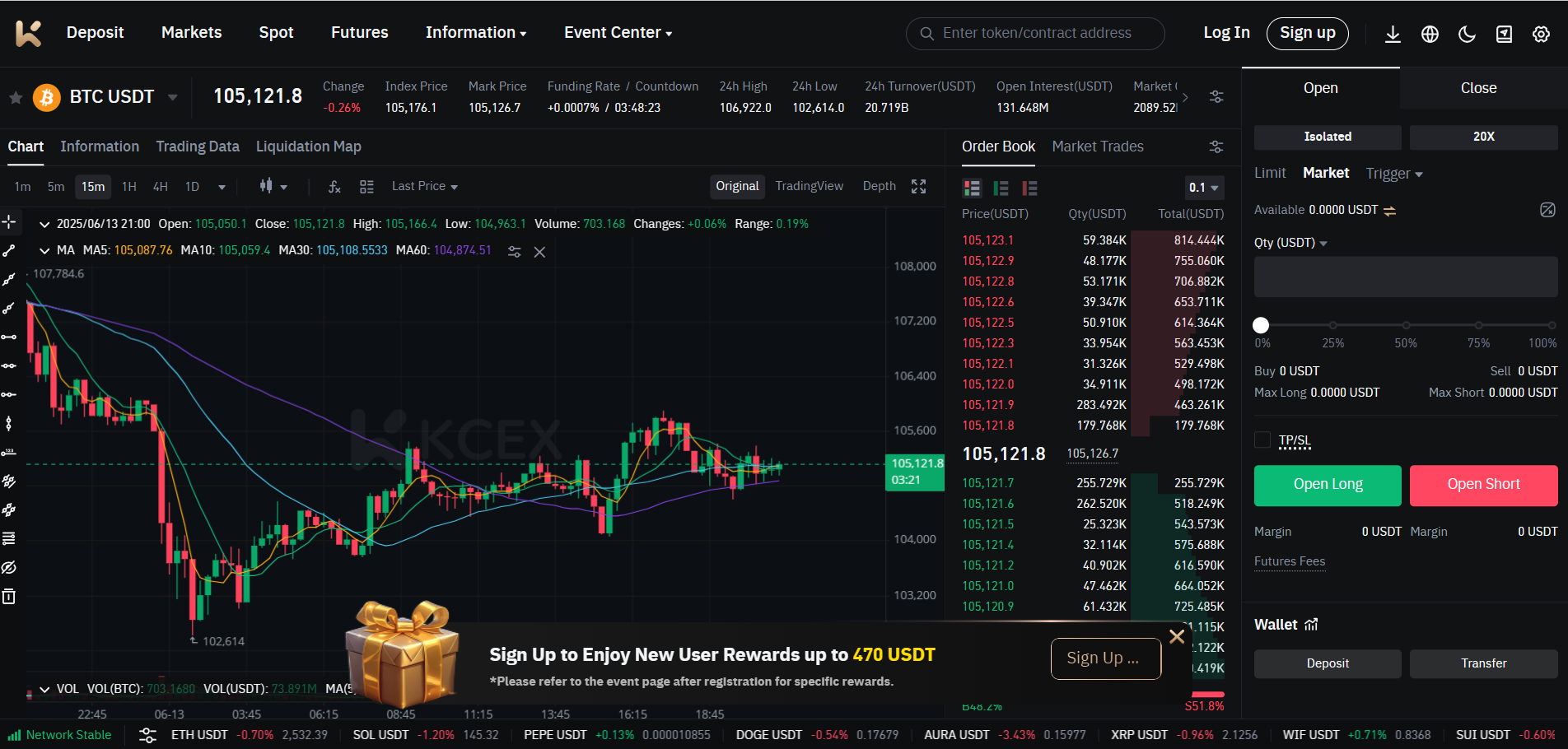 KCEX exchange