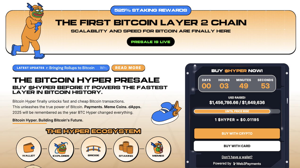 bitcoin hyper presale