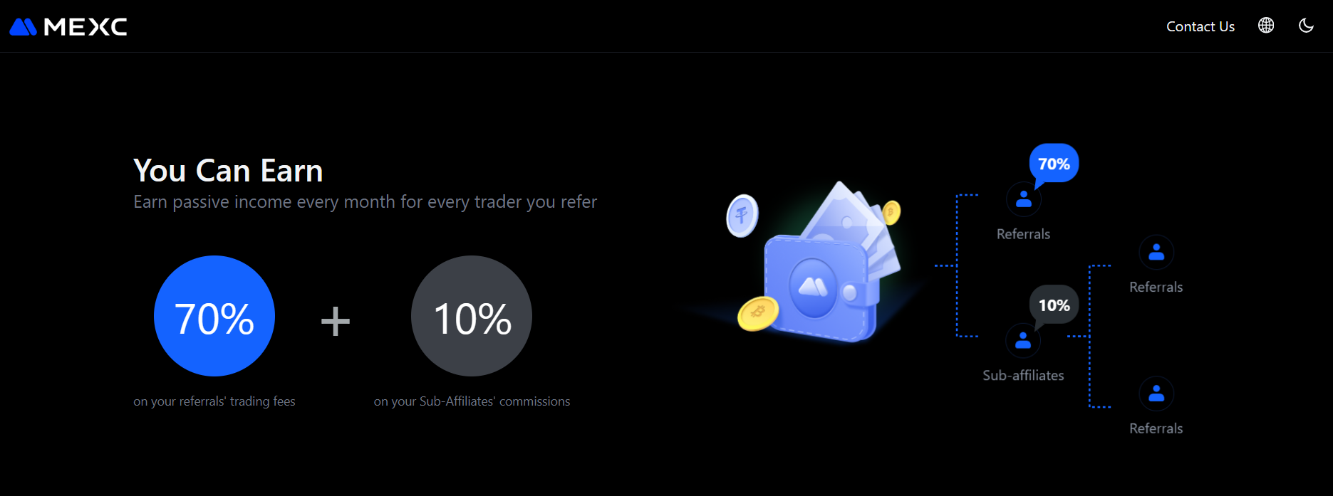MEXC affiliate program