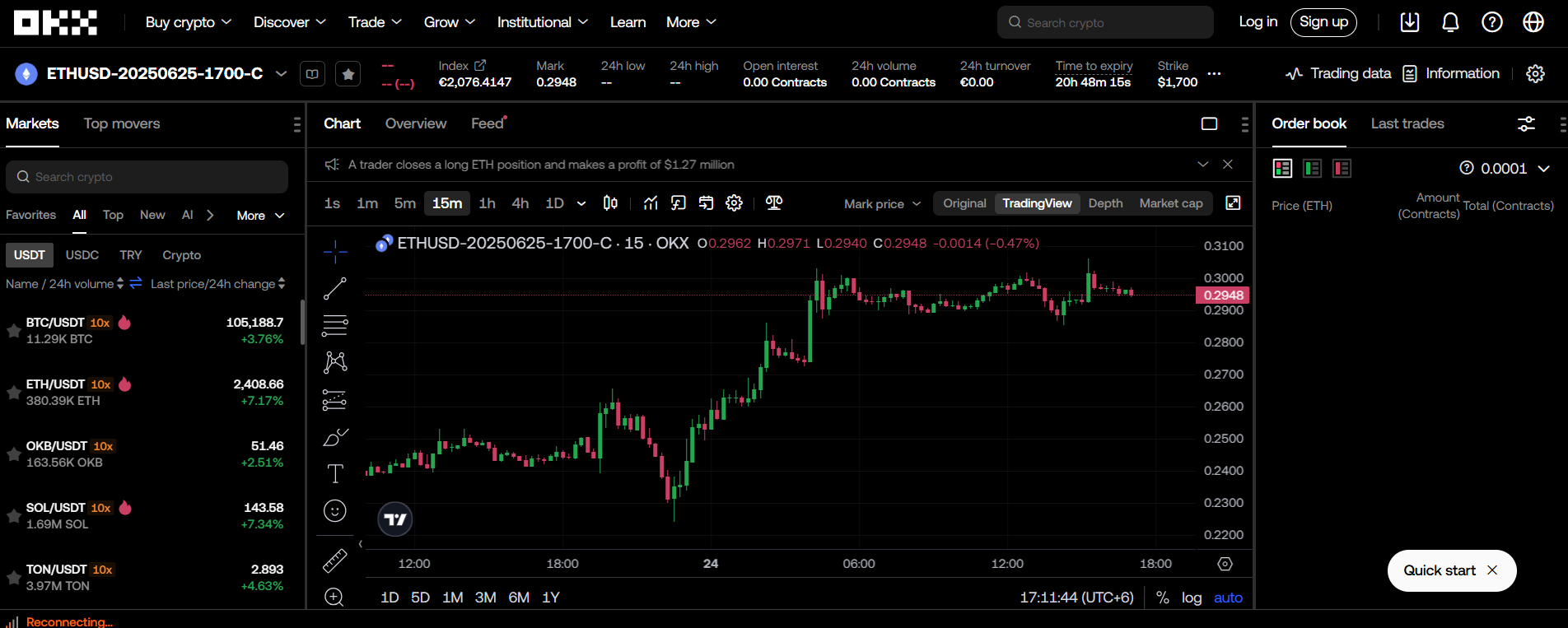 okx eth options