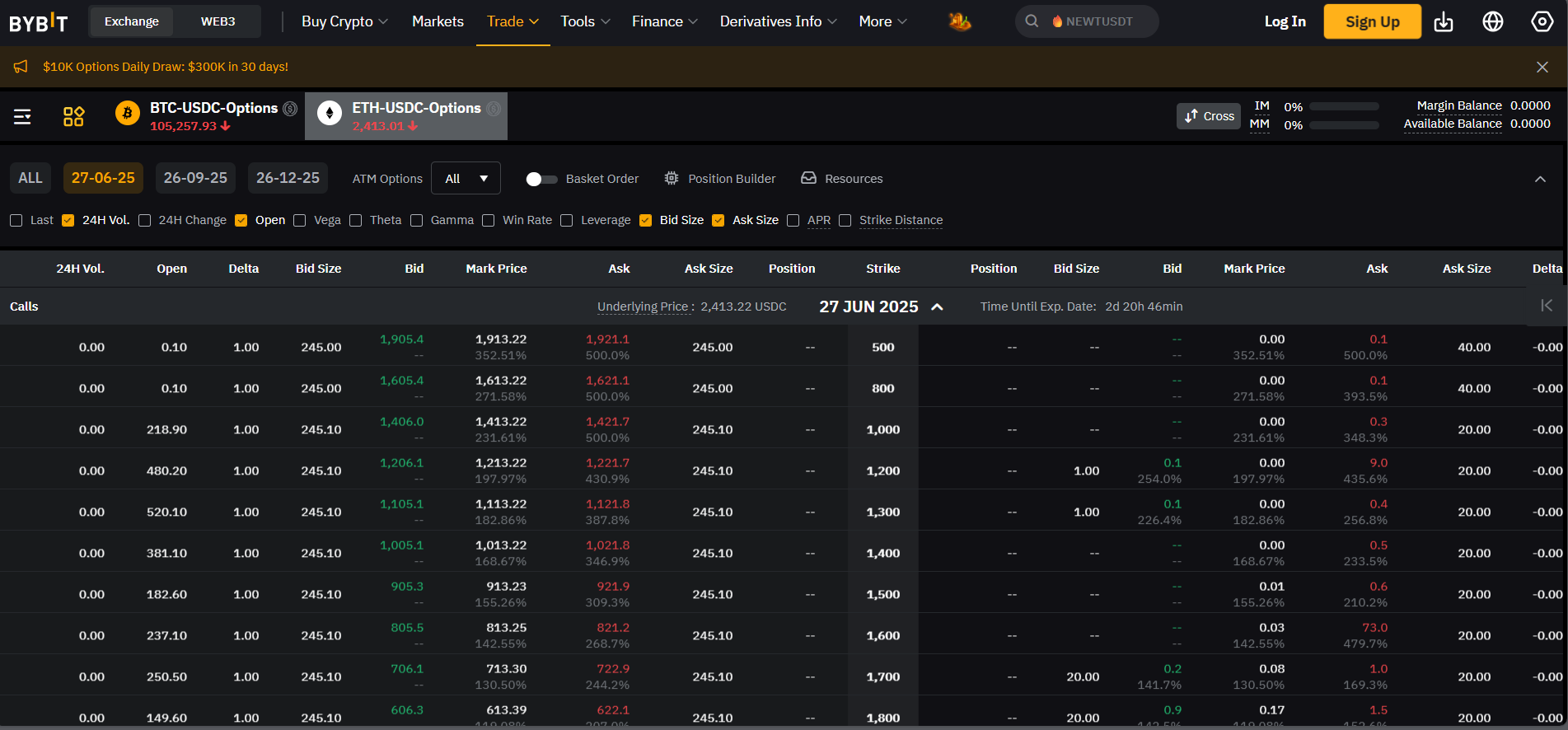 bybit eth