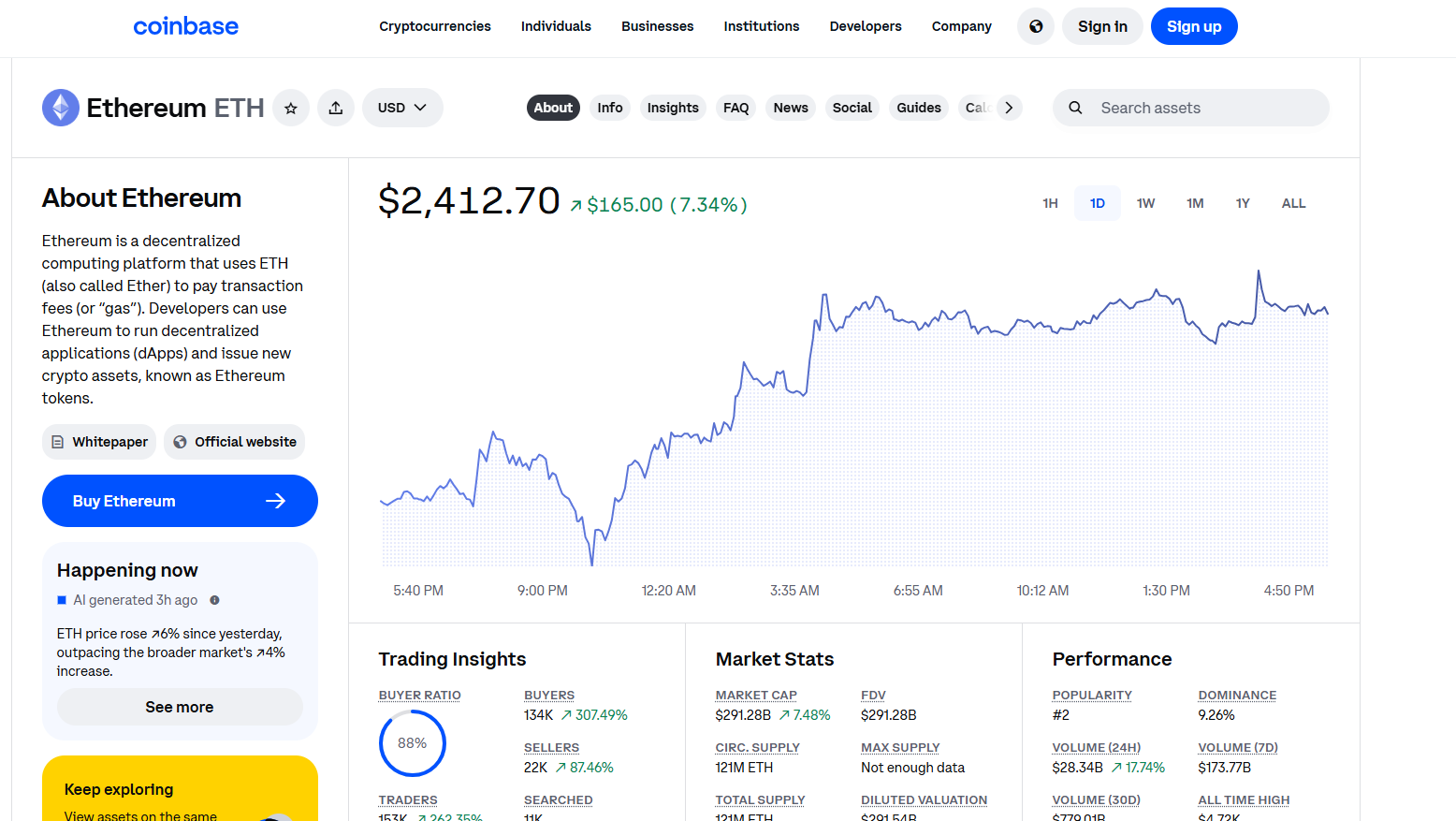 coinbase ETH