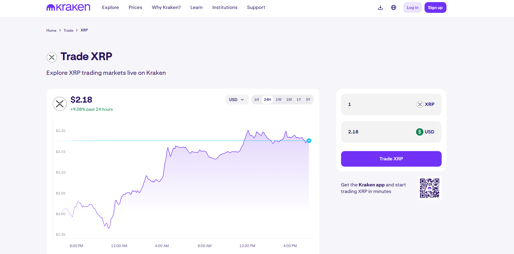 kraken XRP options