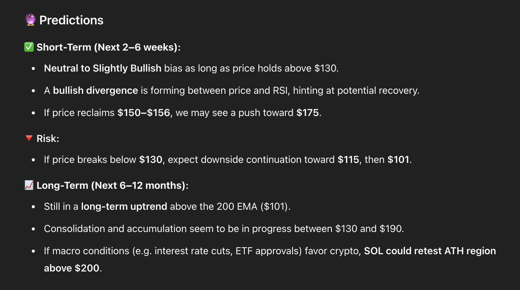 chatgpt solana price prediction