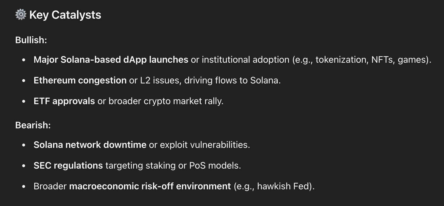 chatgpt solana key price drivers