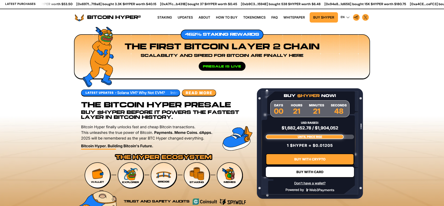 bitcoin hyper