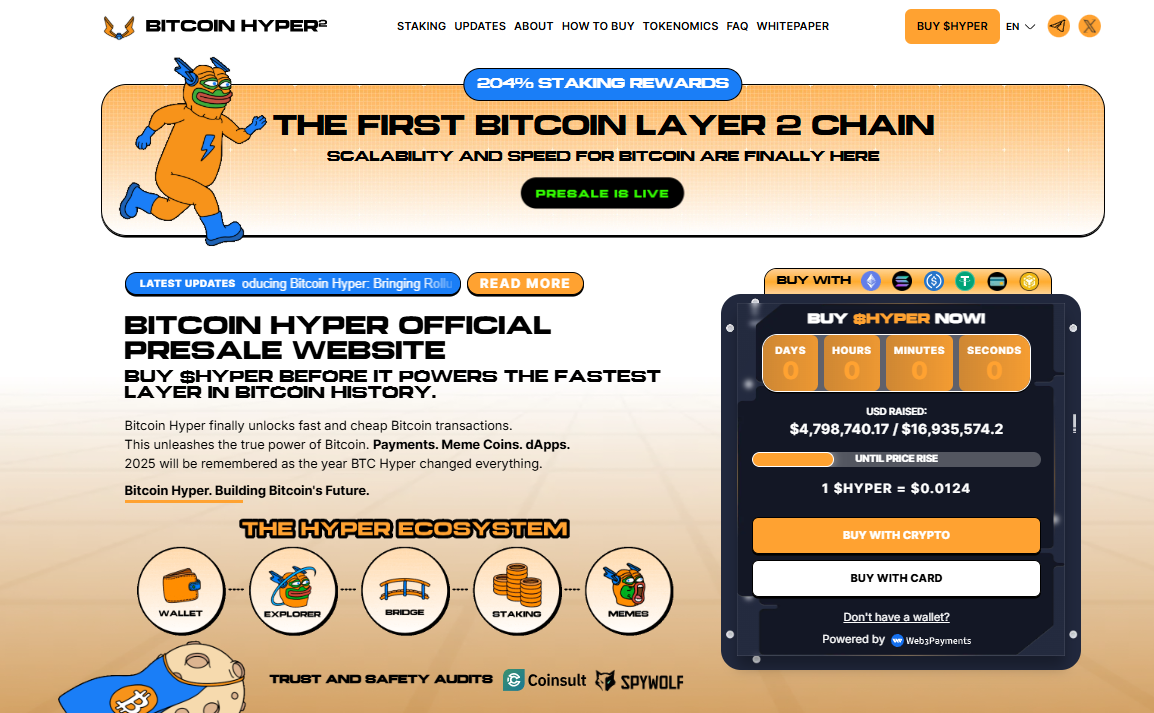 Bitcoin Hyper