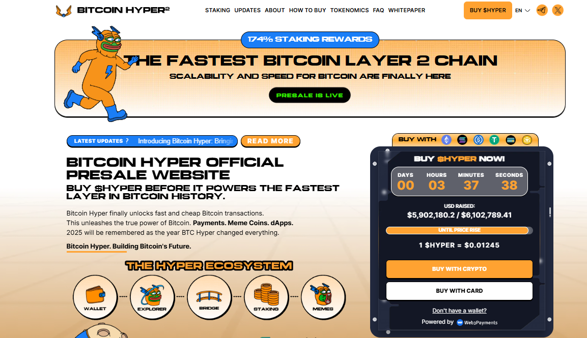 Bitcoin Hyper