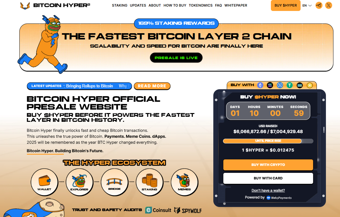 Bitcoin Hyper