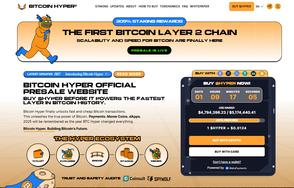Bitcoin Hyper Best Crypto to Buy Now