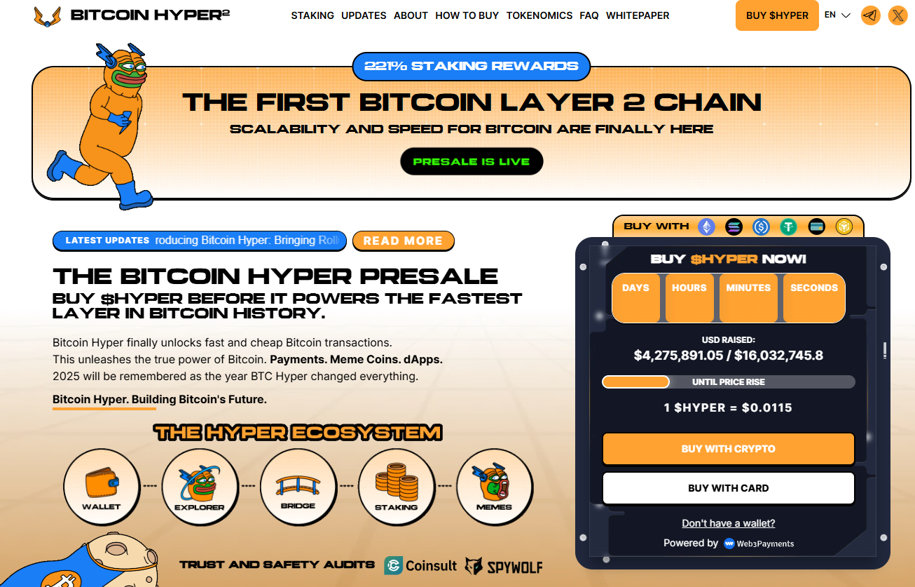 Bitcoin Hyper Best Crypto to Buy Now