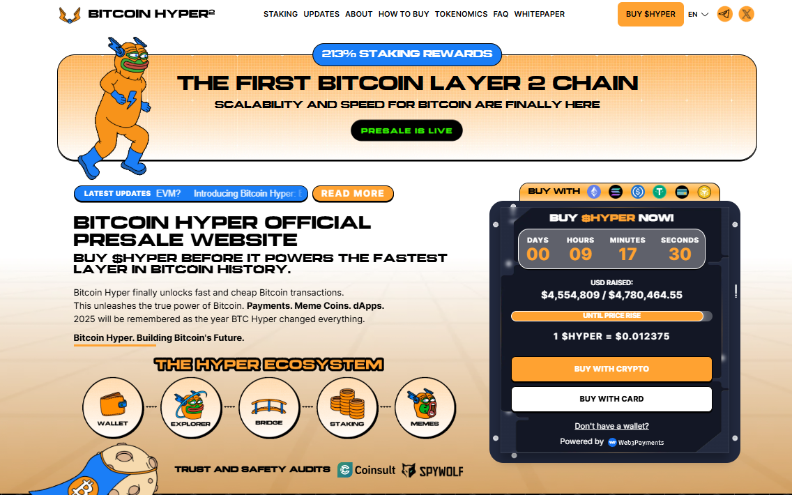Bitcoin Hyper Coin