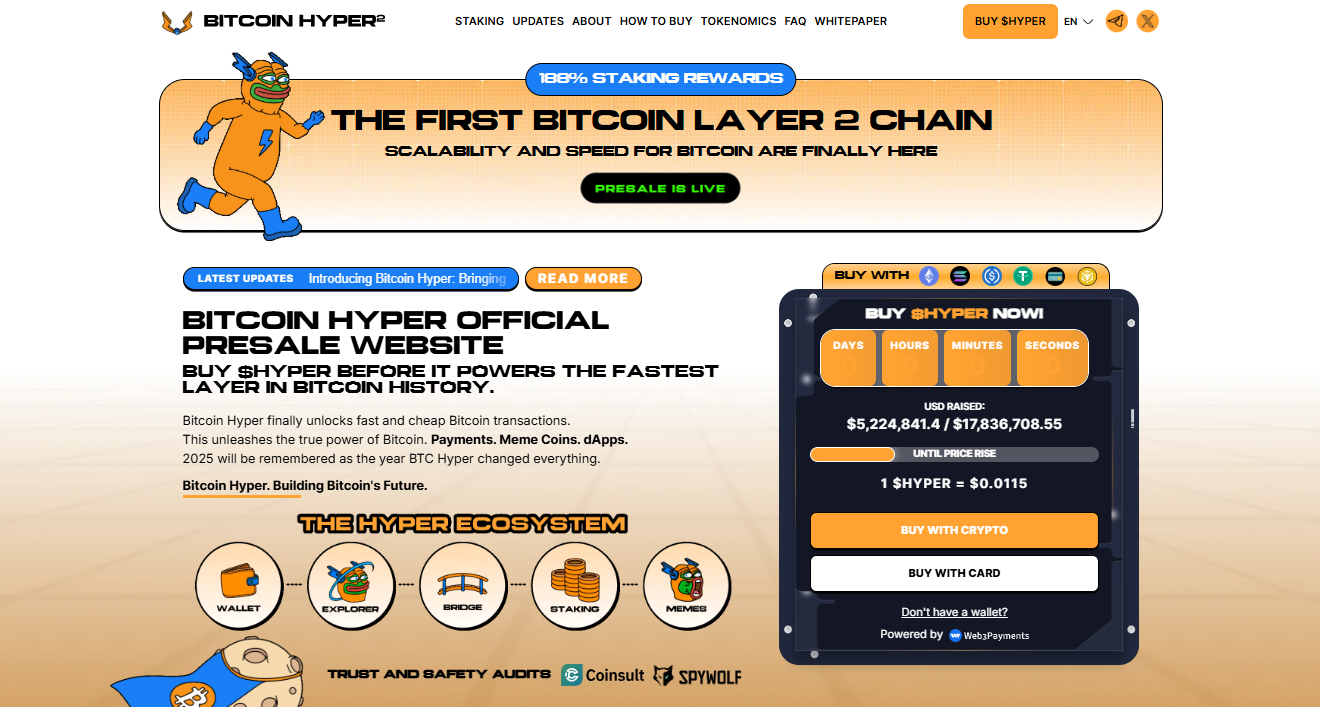 Bitcoin Hyper the Next Crypto to Explode