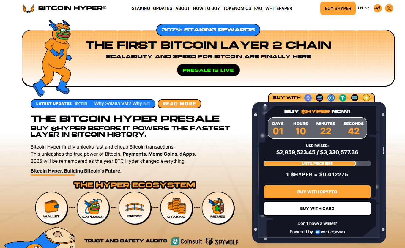 Bitcoin Hyper the Next Crypto to Explode