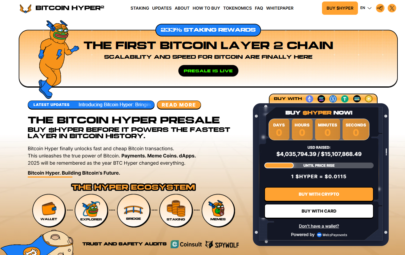 Bitcoin Hyper