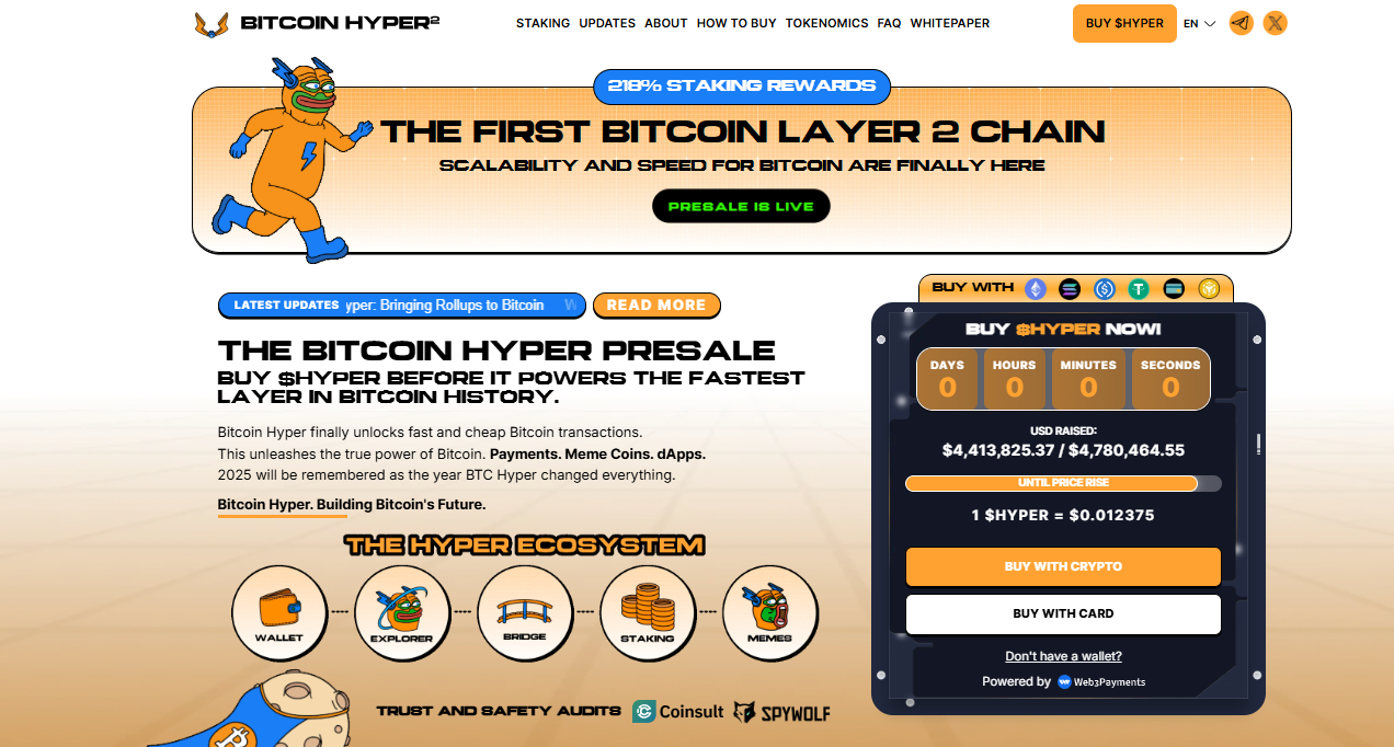 Next 1000x Crypto Bitcoin Hyper