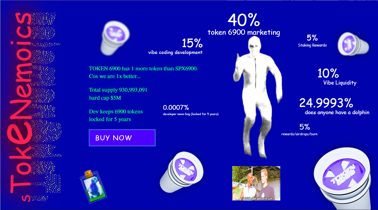 T6900 token tokenomics