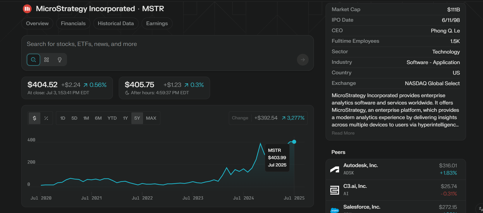 mstr