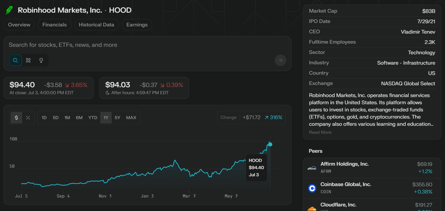 Robinhood