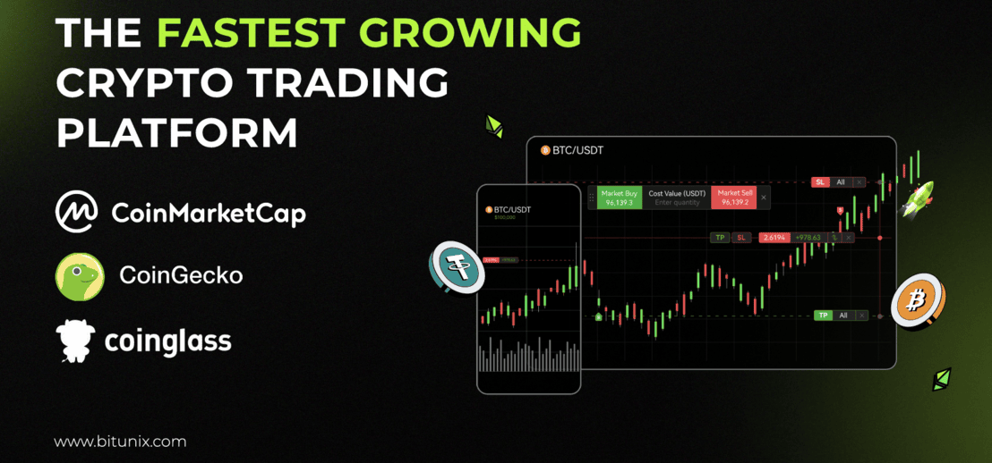 Bitunix trading platform