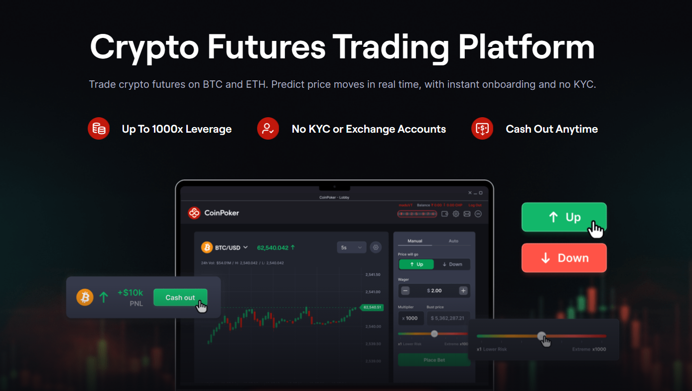 CoinFutures platform