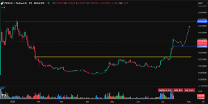 best crypto to buy now