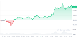 next crypto to explode