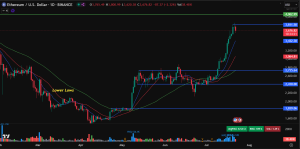 best crypto to buy