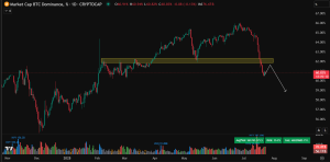 best crypto to buy now