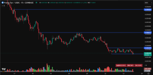Pump Token