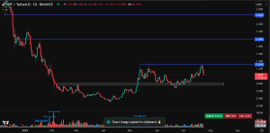altcoins