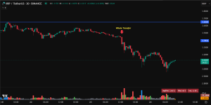 best crypto to buy now