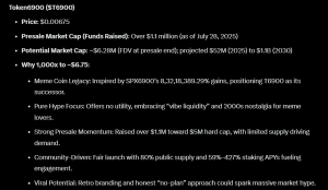 Token6900 