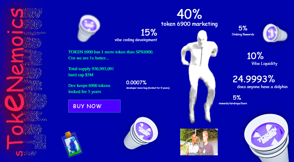 Tokenomics of TOKEN6900