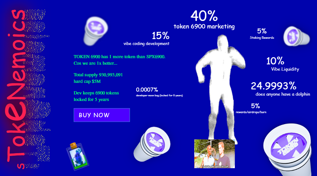 Tokenomics of TOKEN6900