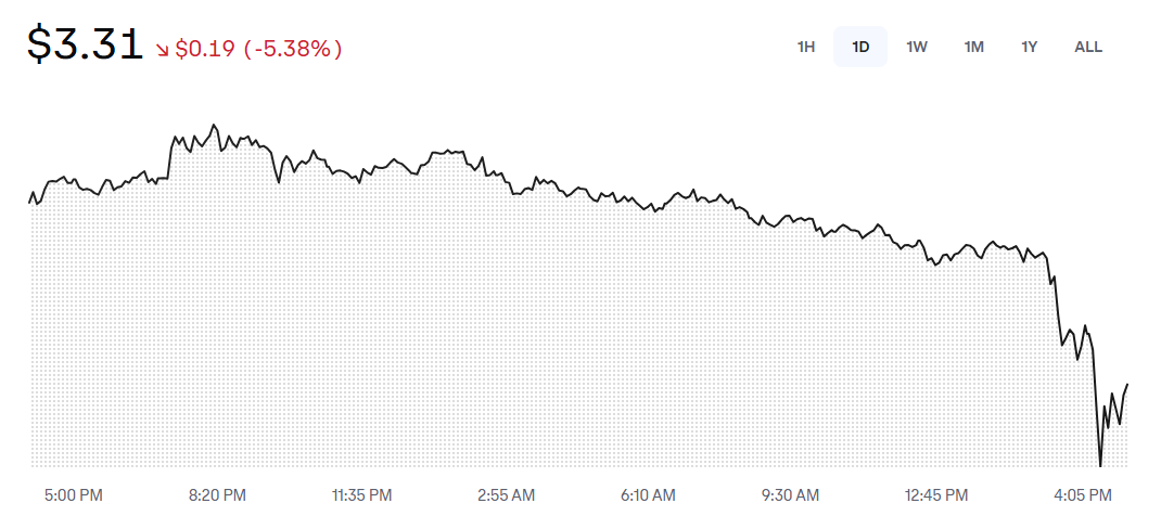 XRP Price Prediction