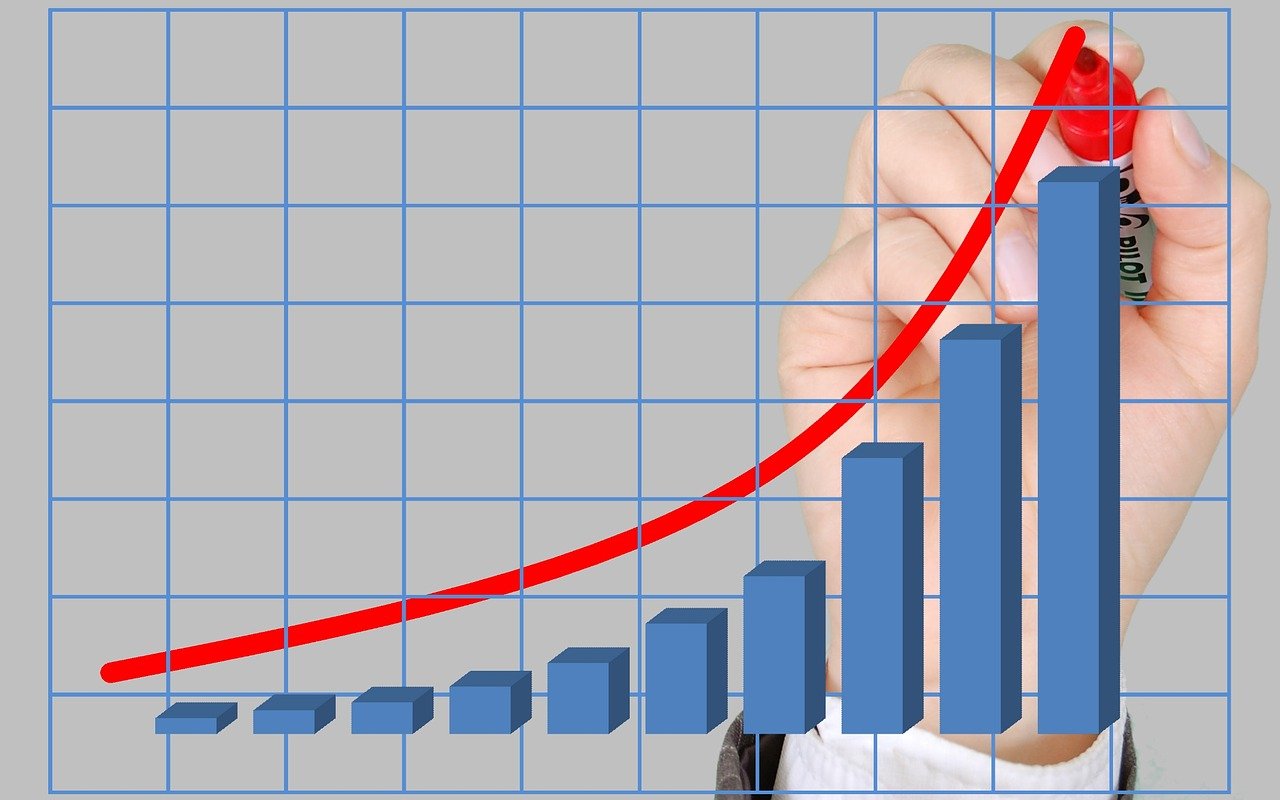 Revenue growth