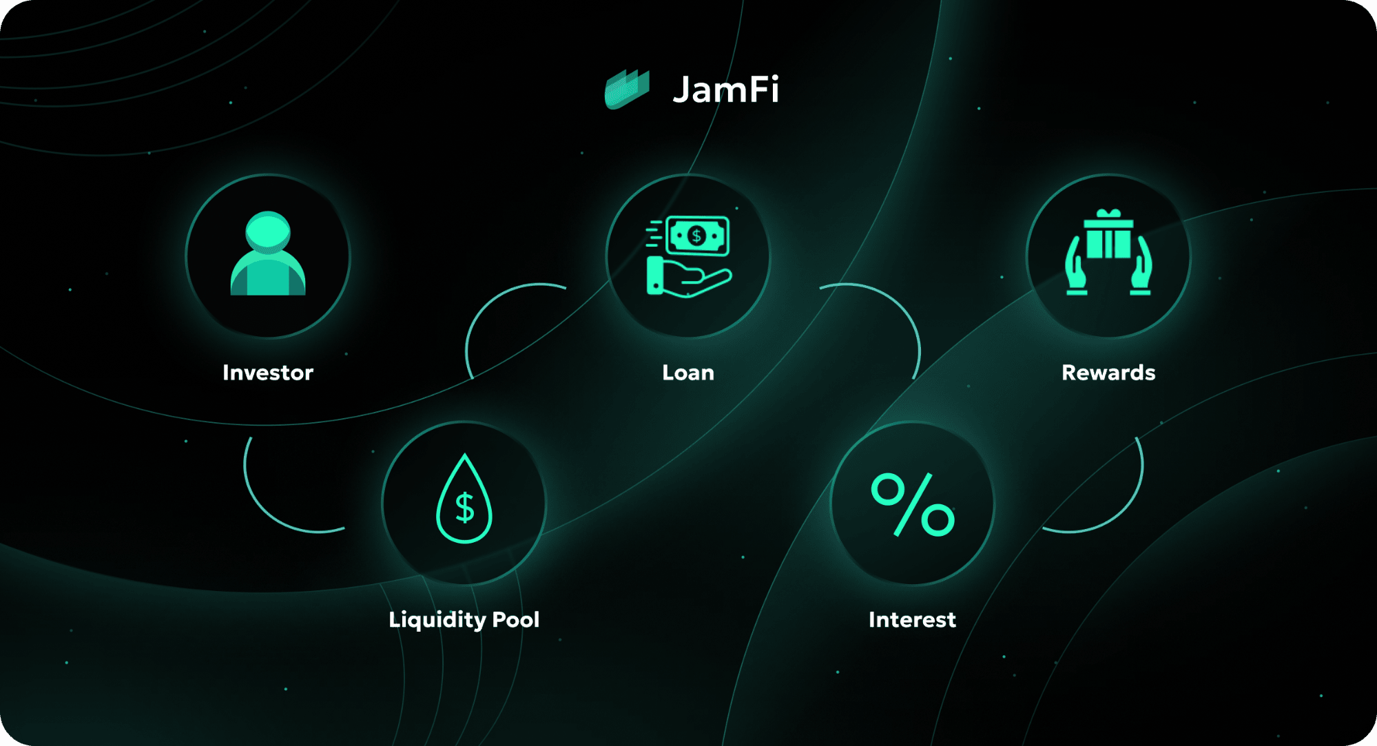 JamFi04