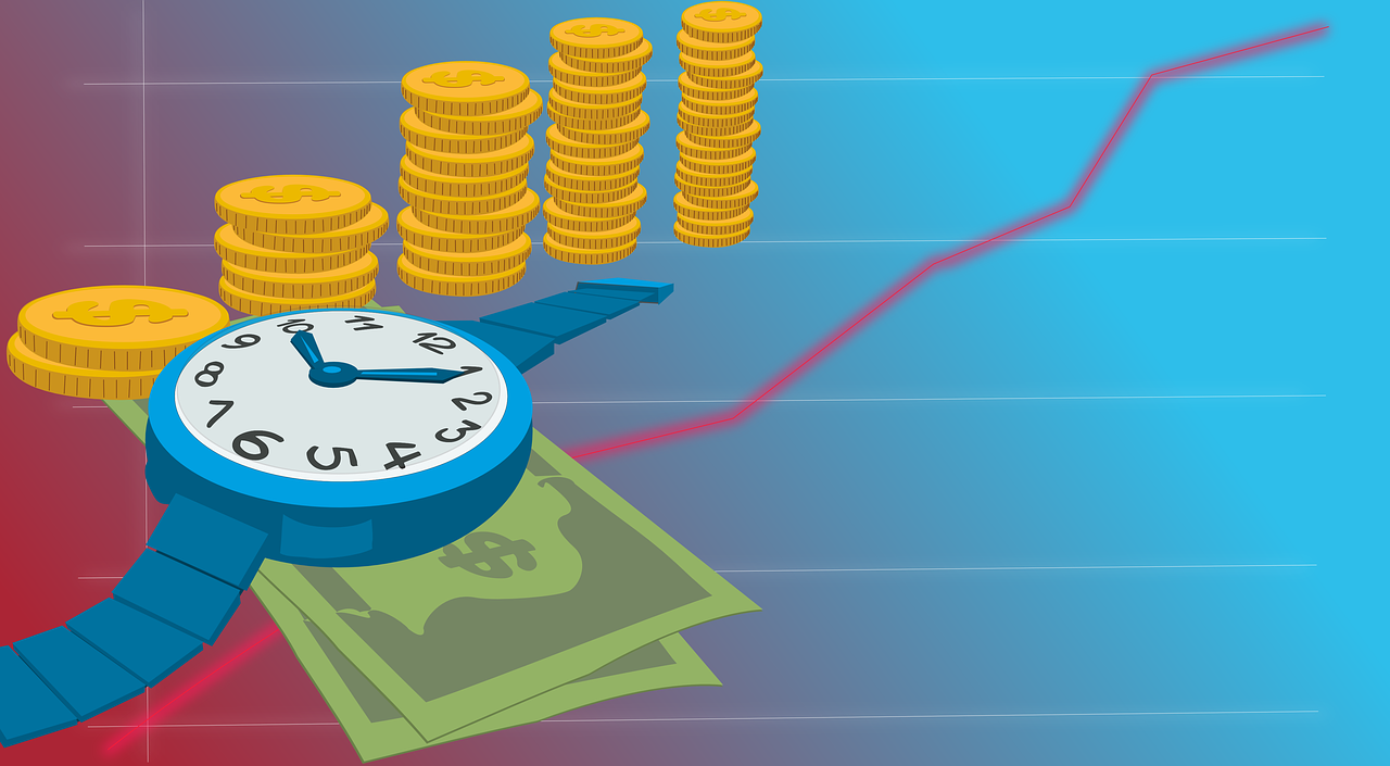 Investment growth with time