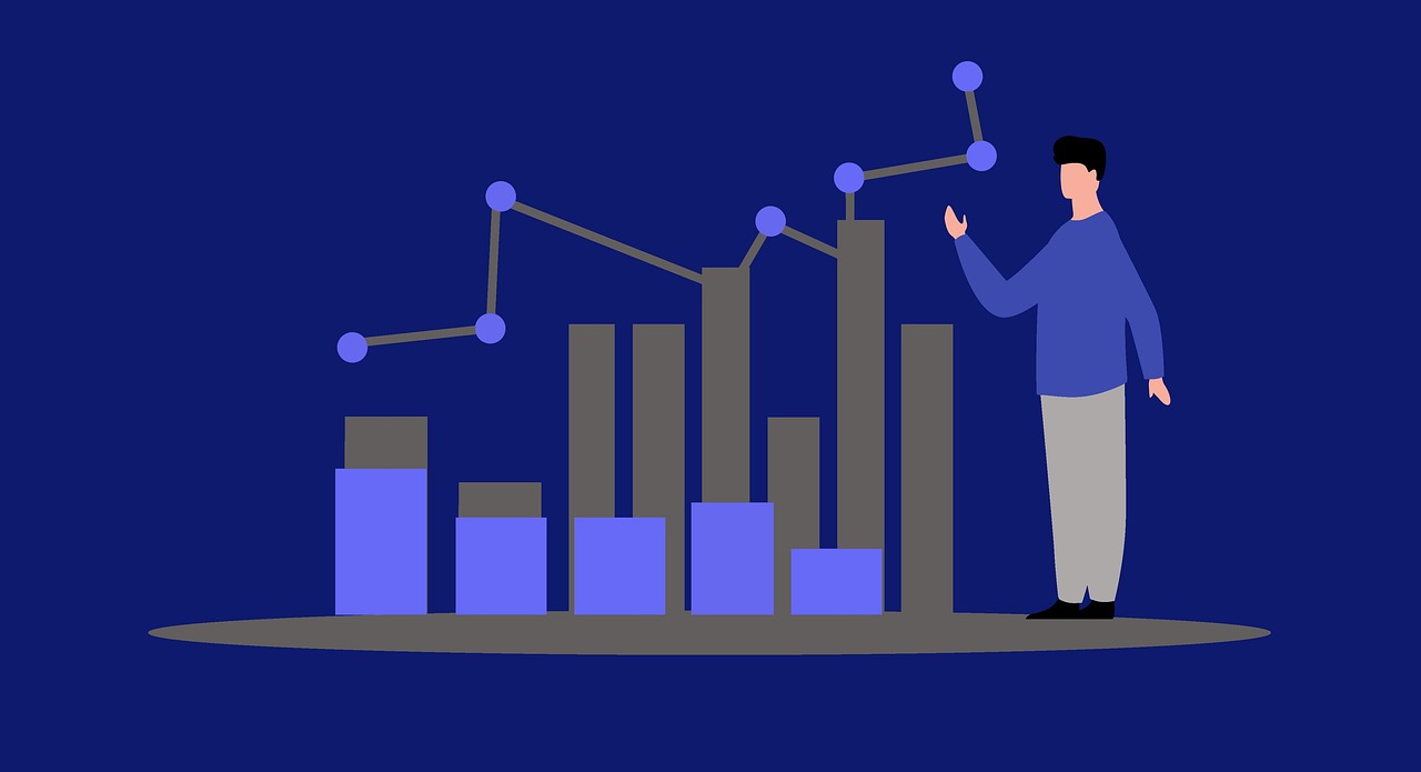 Investment growth