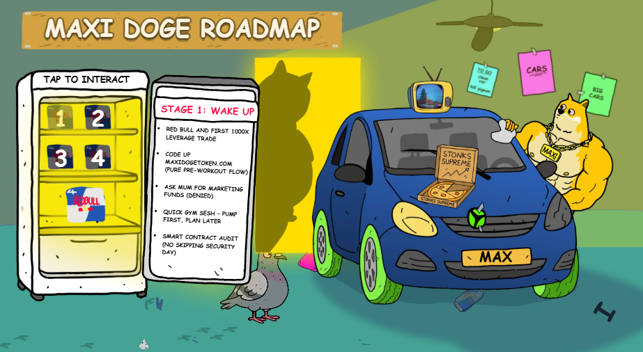 Best Crypto to Buy Now Is Maxi Doge