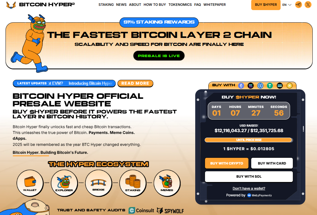 Bitcoin Hyper